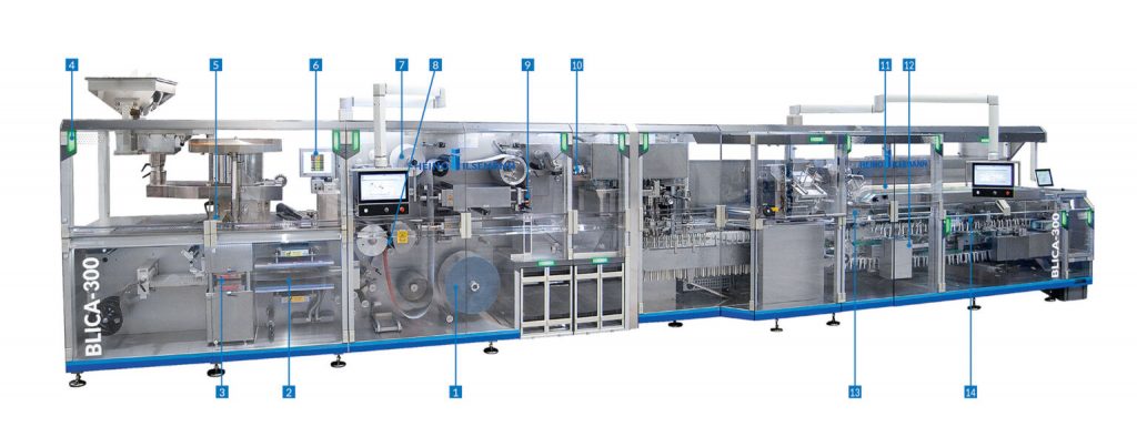Workflow for the BLICA 300 line